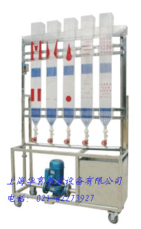 HY-LDTX1型流动图形演示实验装置