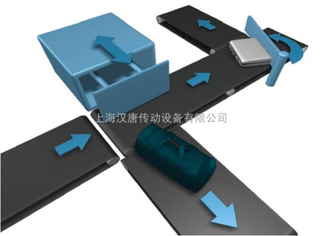 艾玛拉分拣/推进装置/分流皮带