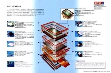 TESA4967双面胶、德莎4967胶带