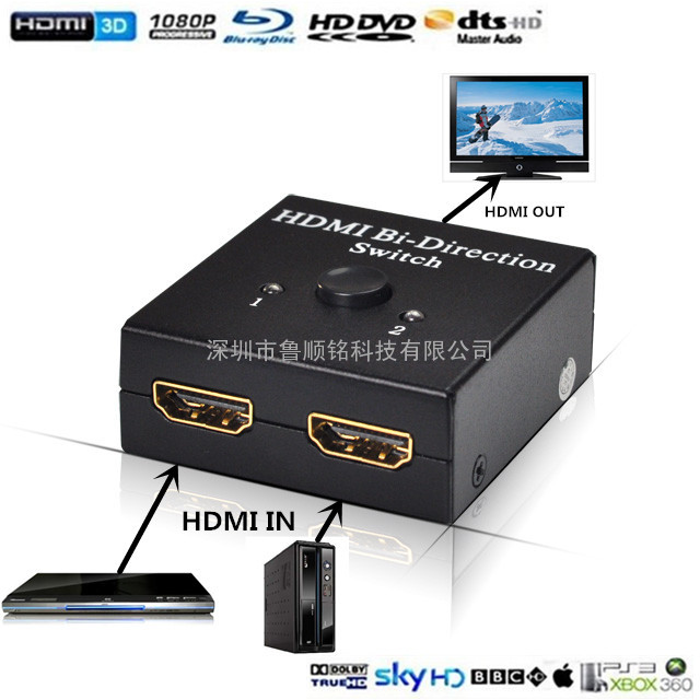 HDMI二进一出 HDMI视频切换器分配器 2进1出分支器支持3D带IR智能遥控