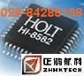 HOLT HI-3282PQI ARINC429协议芯片 DDC 1553B协议芯片系列