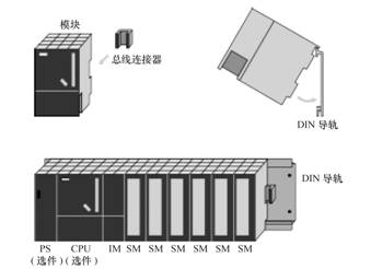 哈尔滨西门子代理商-西门子PLC代理商