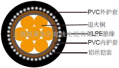 IEC60332阻燃600/1000V XLPE绝缘PVC护套铠装阻燃电力缆