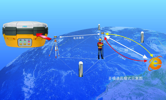 高感度GNSS接收机 中海达GPS型号V30价格商城折扣