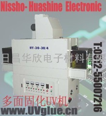 高性能光纤导管适配EXFO S1000, 也可按照客户要求订做USHIO、HAMAMATSU、NAI