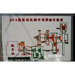 长沙维创供应 【XY-4型钻机机械传动系统示教板模型】