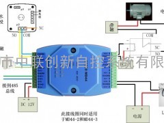 开关量控制模块C2000 MD44-3