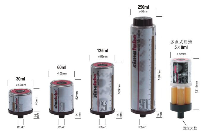 瑞士小保姆注油器SL01-125