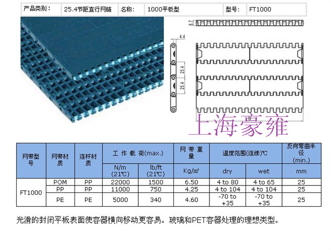 1000塑料网带相关企业