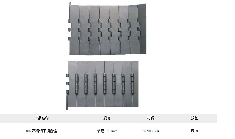 不锈钢链板相关企业