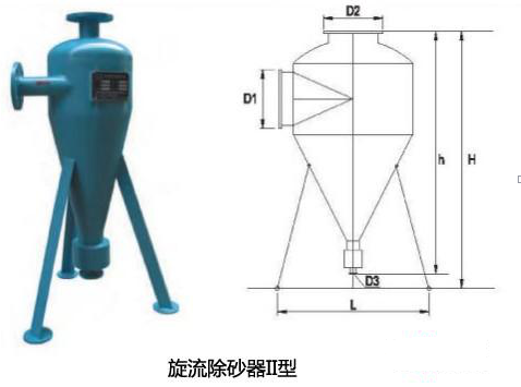 保定旋流除砂器厂家 高效旋流除砂器批发价格