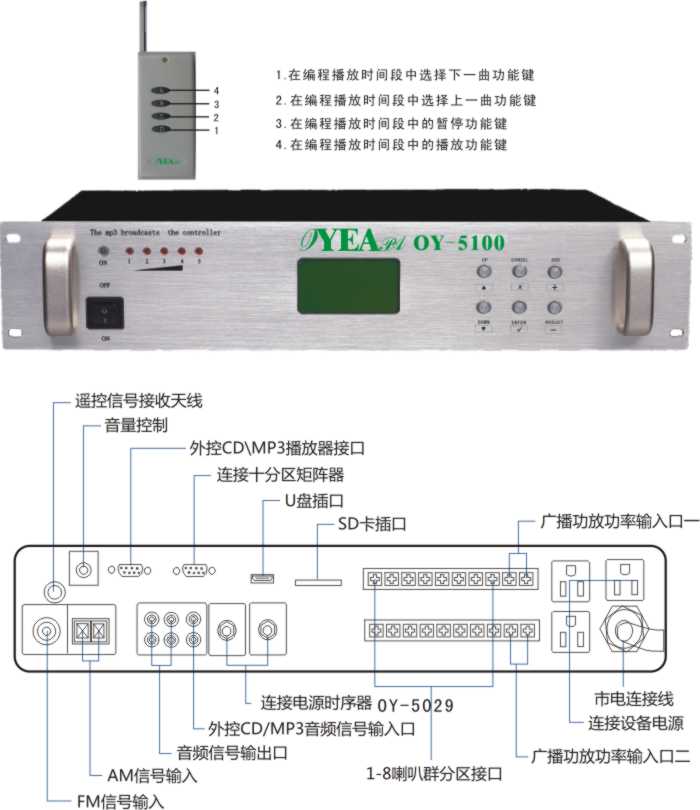 智能节目MP3中心控制播放器