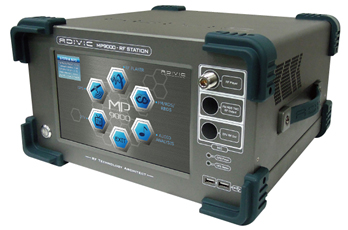 chroma ADIVIC MP9000 无线射频综合测试仪