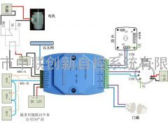 网口转IO模块 康耐德C2000 M281-4