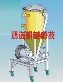 中央集中供料系统