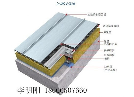 宁波钛锌板销售公司