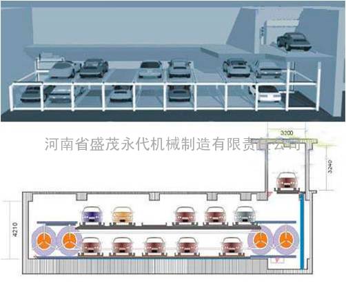 水平循环式立体车库 智能车库厂家 智能停车 盛茂永代机械