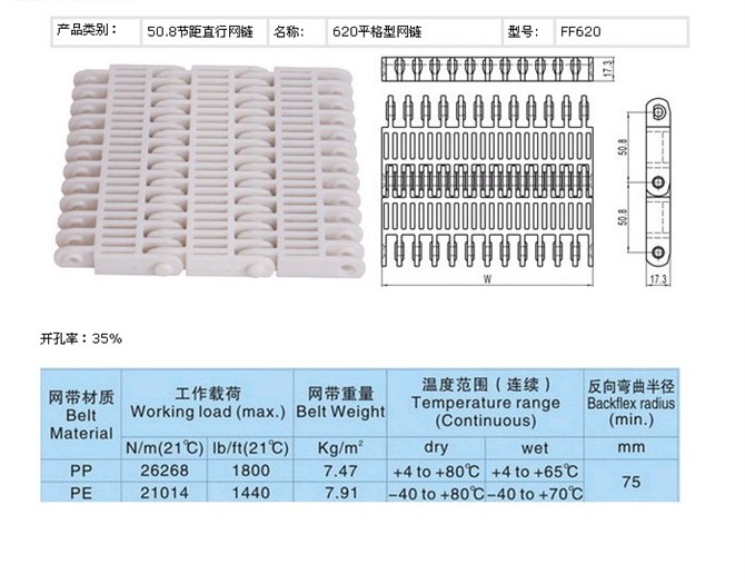 模块化输送带