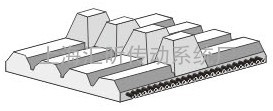 BRECO BRECOFLEX中国地区代理商