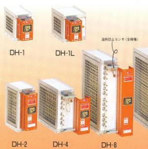 销售日本关西电热（竹纲）热风机DH型DH-2L