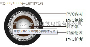 英标BS6346 600/1000V PVC绝缘实心铝导体电力电缆