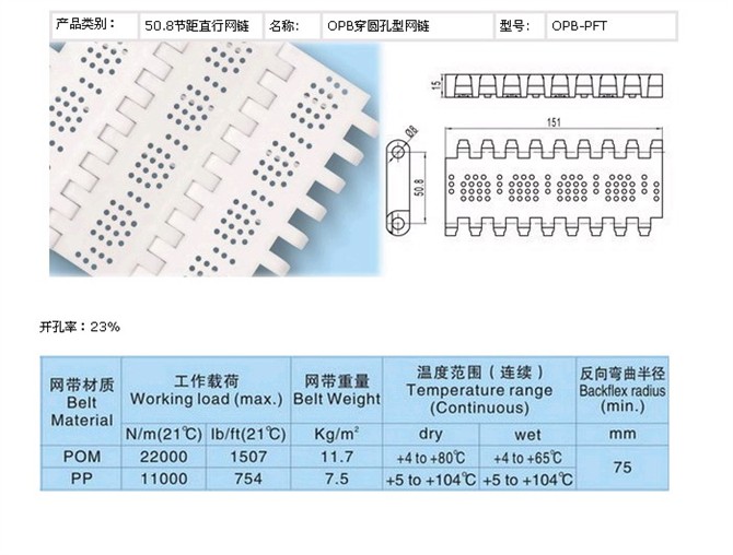 OPB平板塑料网带