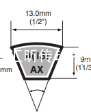 MITSUBOSHI RUBBERV-BELT A型三角带规格表