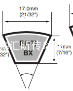    MITSUBOSHI RUBBERV-BELT  B型三角带规格表