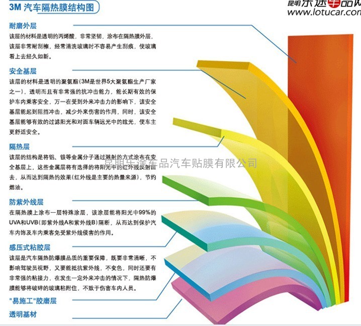 正品昆明3M汽车贴膜国庆月特惠让利