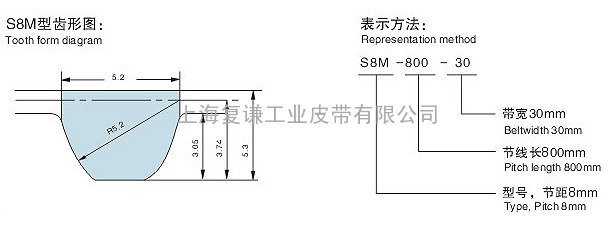 德国BRECO S8M聚氨酯同步带