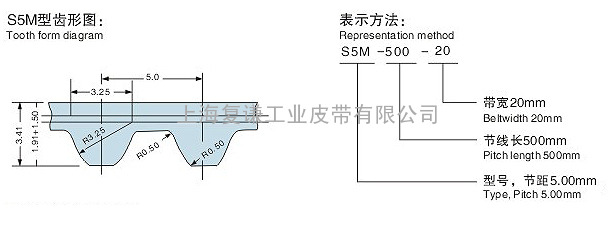 德国BRECO S5M聚氨酯同步带优点：