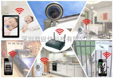 wifi摄像头方案