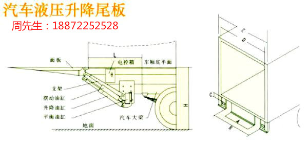 湖北武汉专业的汽车升降尾板制造商