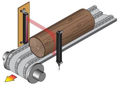 木材剥皮光幕，木材切割传感器，木材外形尺寸测量光栅