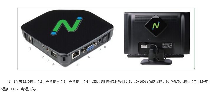 citrix桌面虚拟化与NComputing桌面虚拟化对比