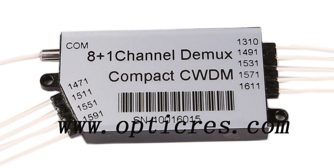 4CH Mini CWDM波分复用器