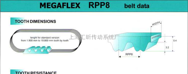 VOLTA  RPP8M无缝同步带主要长度尺寸表