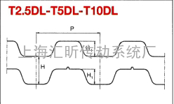   VOLTA T20双面齿型规格及150MM价格