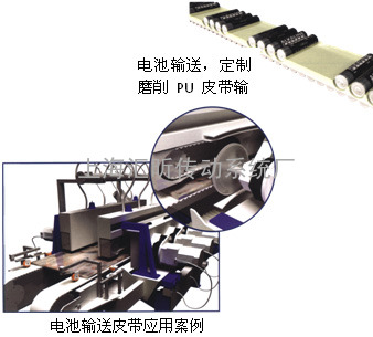 Gates Mectrol特殊加工皮带