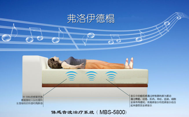 体感音波治疗系统 MBS-5800医疗版