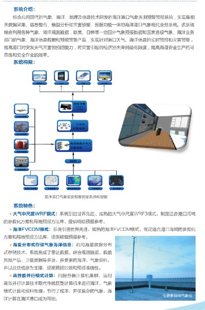 想买便宜的精细化商业气象服务就来福建省九洲发展科技