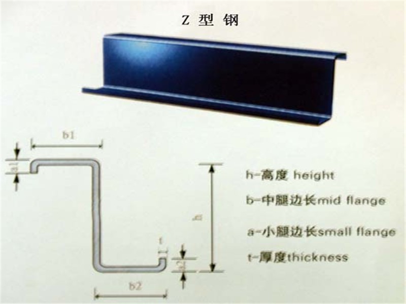 供应Z型钢——优质的Z型钢上哪买