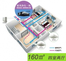 西安三菱电机中央新风系统型号|实惠的西安三菱电机中央新风系统三泽环境供应