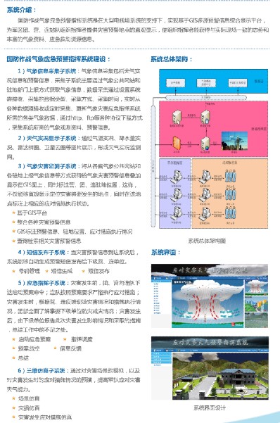 物超所值的商业气象服务福州哪里有