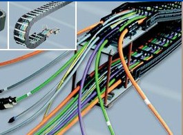 广州耐弯曲屏蔽拖链电缆，德国原装进口电缆
