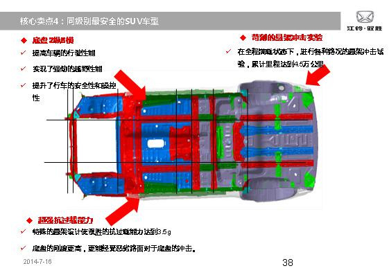 上海全顺15座商务车、全顺15座商务车、福特全顺汽车厂家销售