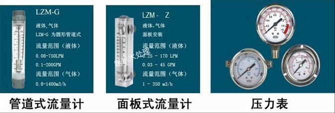 供应管道式/面板式流量计、压力表