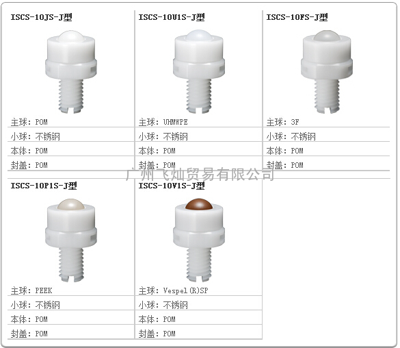 ISC-16型ISC-16JS-J型ISC-16P2S-SJ型