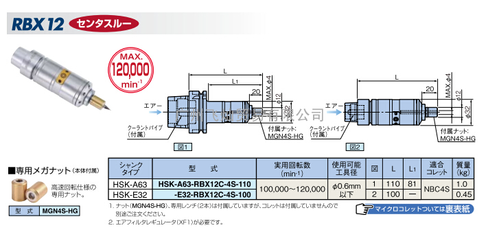 BBT40-AG90/NBS20S -165 S