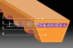 BANDO阪东V型带之节能红标带与普通三角带的对比优势